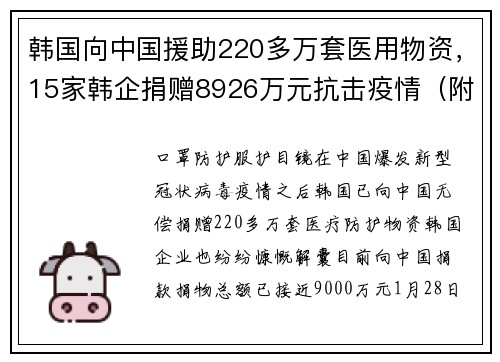 韩国向中国援助220多万套医用物资，15家韩企捐赠8926万元抗击疫情（附统计列表）