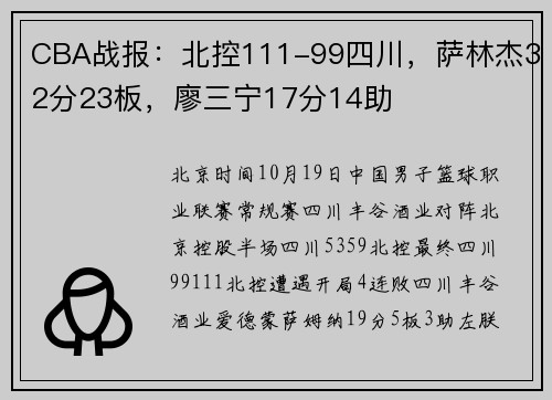 CBA战报：北控111-99四川，萨林杰32分23板，廖三宁17分14助
